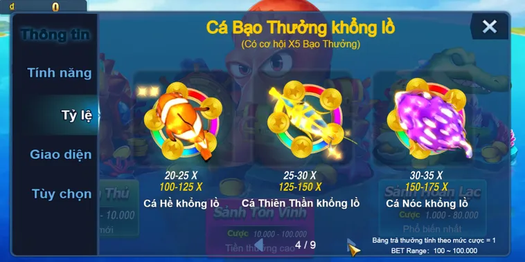 Chinh Phục Đại Dương Cùng Bắn Cá Mega Fishing Tại VaoBet Đỉnh Cao 3D