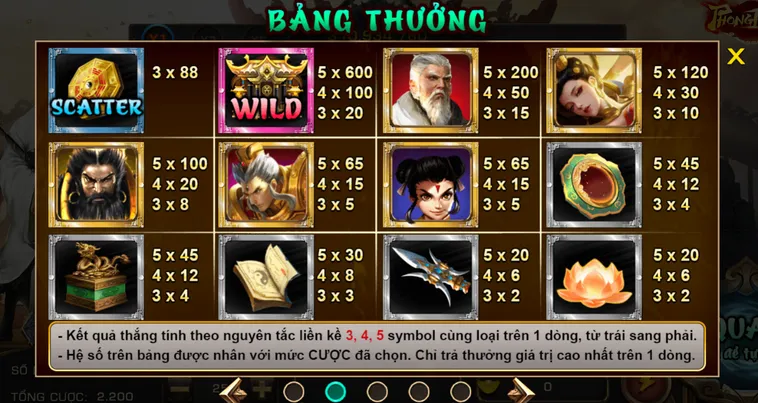 Khám Phá Thế Giới Slot Game Phong Thần Tại VaoBet Đầy Quyến Rũ Và Hấp Dẫn