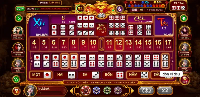 Table Game Sicbo Tài Phú Tại VaoBet Trải Nghiệm Săn Lộc Vàng Đẳng Cấp Thượng Lưu