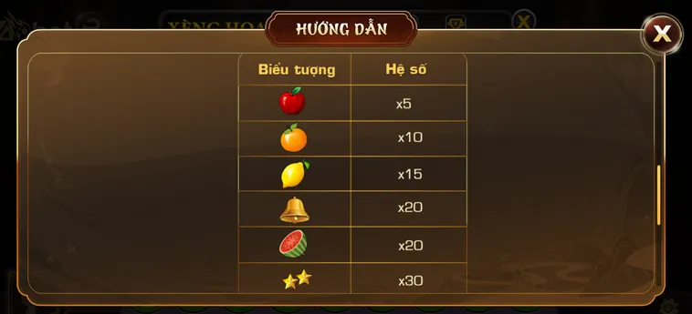 Slot Game Xèng Hoa Quả Tại VaoBet Vòng Quay May Mắn Đẳng Cấp Cho Mọi Game Thủ